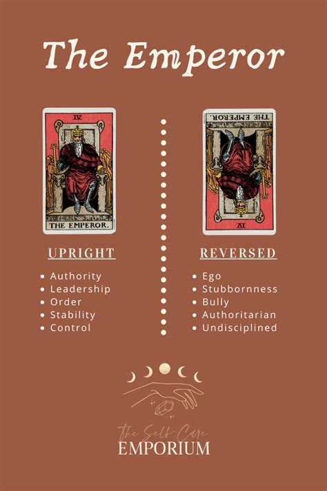 The Emperor Tarot Card Meanings